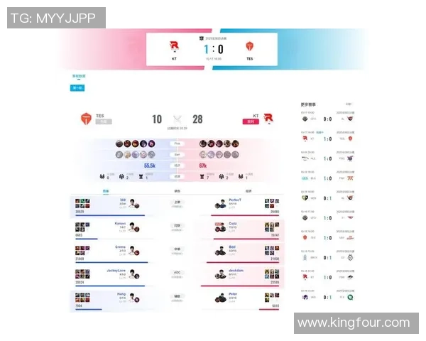 TES与KT激战正酣赛场争锋全解析分析两队的战略布局与选手表现