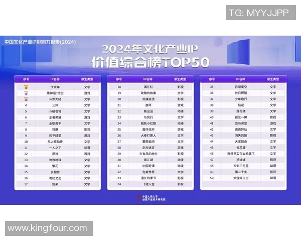 《探索全球最具影响力的十大体育项目及其文化背景》
