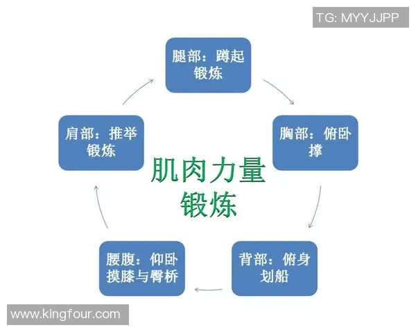 全面提升体能与健康的健身指南：科学训练与营养搭配的完美结合