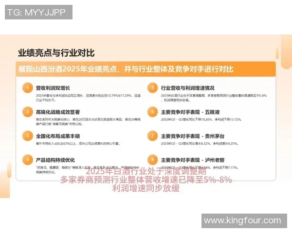 山西汾酒股份发展战略升级推动白酒行业创新与区域经济协同增长