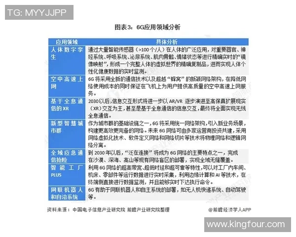 探索当代篮球运动员成长之路与竞技精神全景观察与未来展望趋势探讨