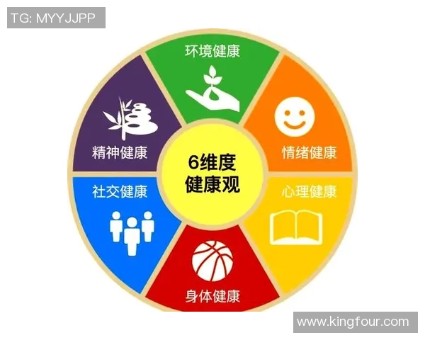 探讨体育运动促进身心健康与社会融合的多维度路径研究策略框架