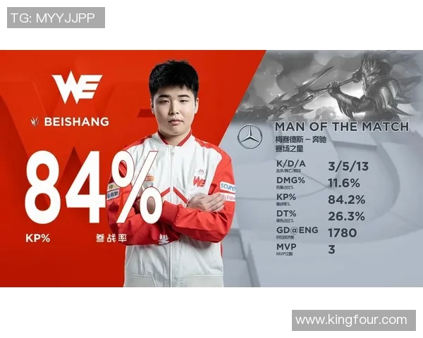 电子竞技行业发展现状与未来趋势分析：创新技术、赛事模式与玩家生态的深度探讨