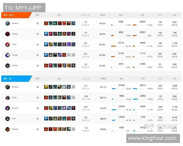 电竞比分实时更新，全面解析各大赛事战况与团队表现