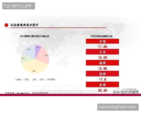 篮球运动的魅力与发展趋势分析探索全球范围内的文化影响和未来挑战