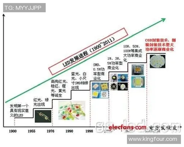全球足球联赛新格局探讨与未来发展趋势分析
